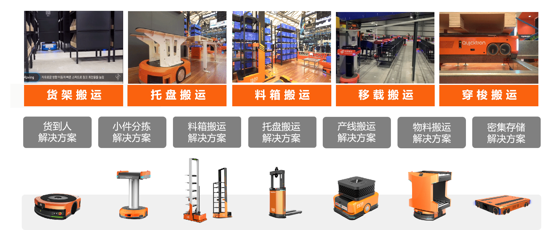 AGV解决方案